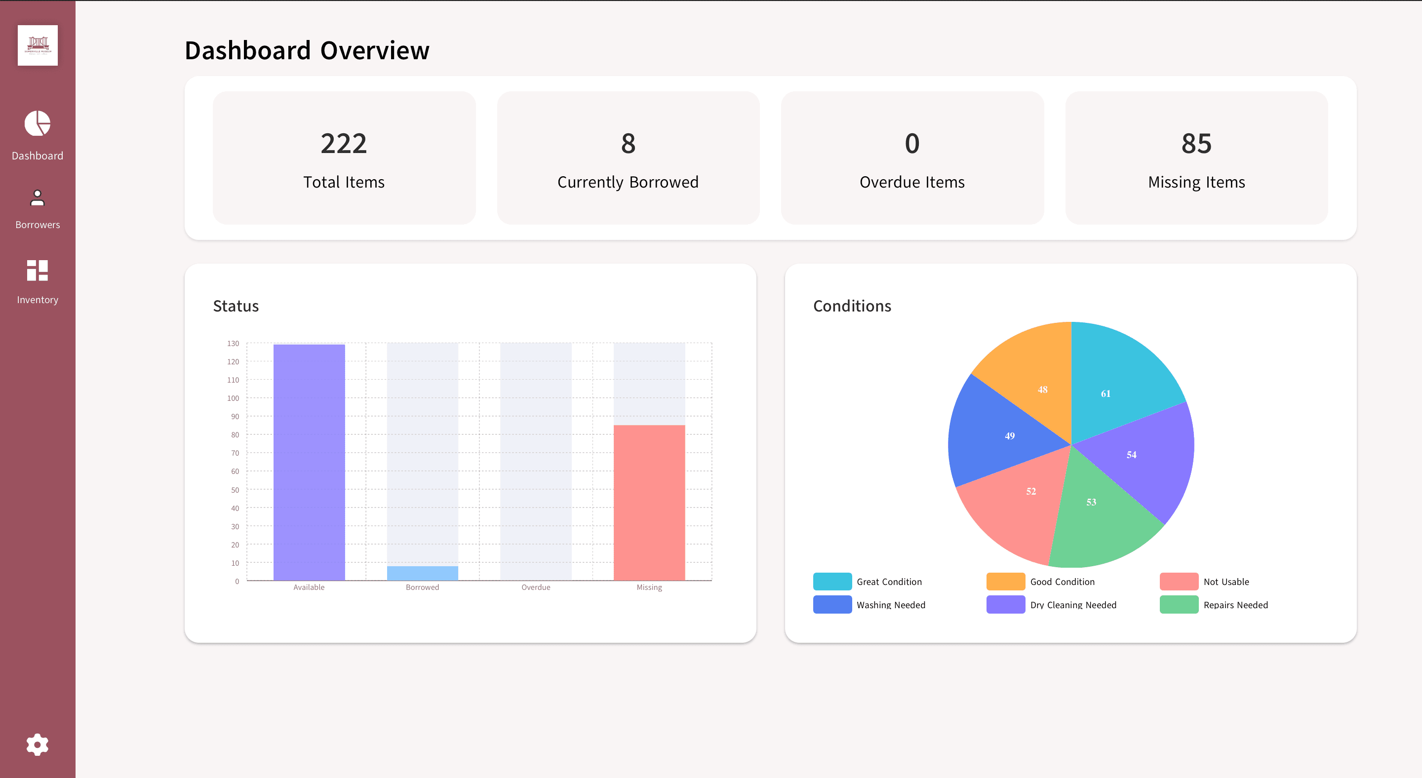 Somerville Museum Inventory System screenshot 3